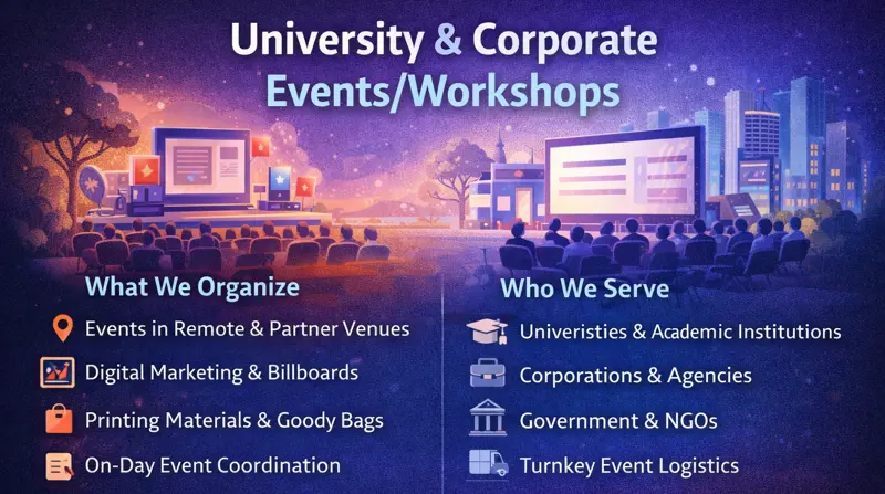 🎓🏢 University & Corporate Events / Workshops